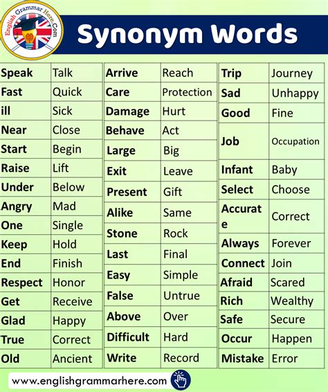 forbidding synonym|FORBIDDEN Synonyms: 134 Similar and Opposite Words